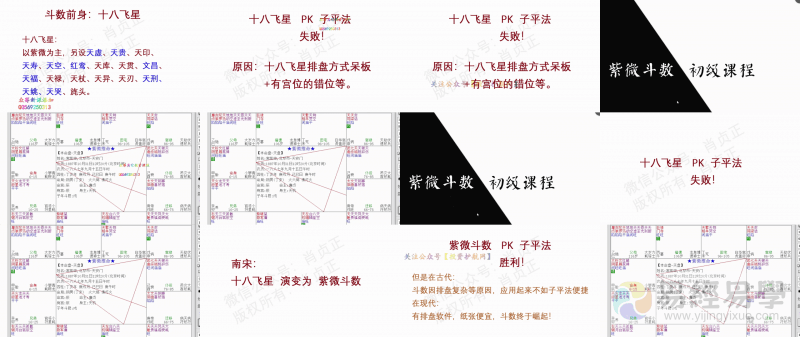 X0101肖貞正-紫薇斗數課程初中級影片23集 1.4 GB 視頻截圖