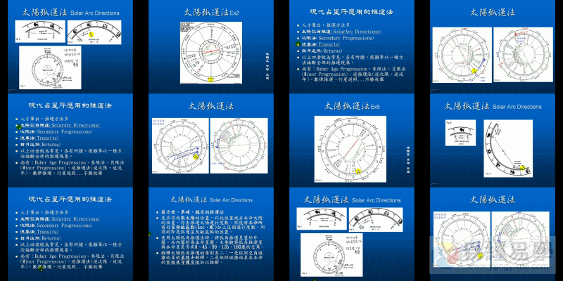 Y0055楊國正-太陽弧推運 134.75 MB 視頻截圖